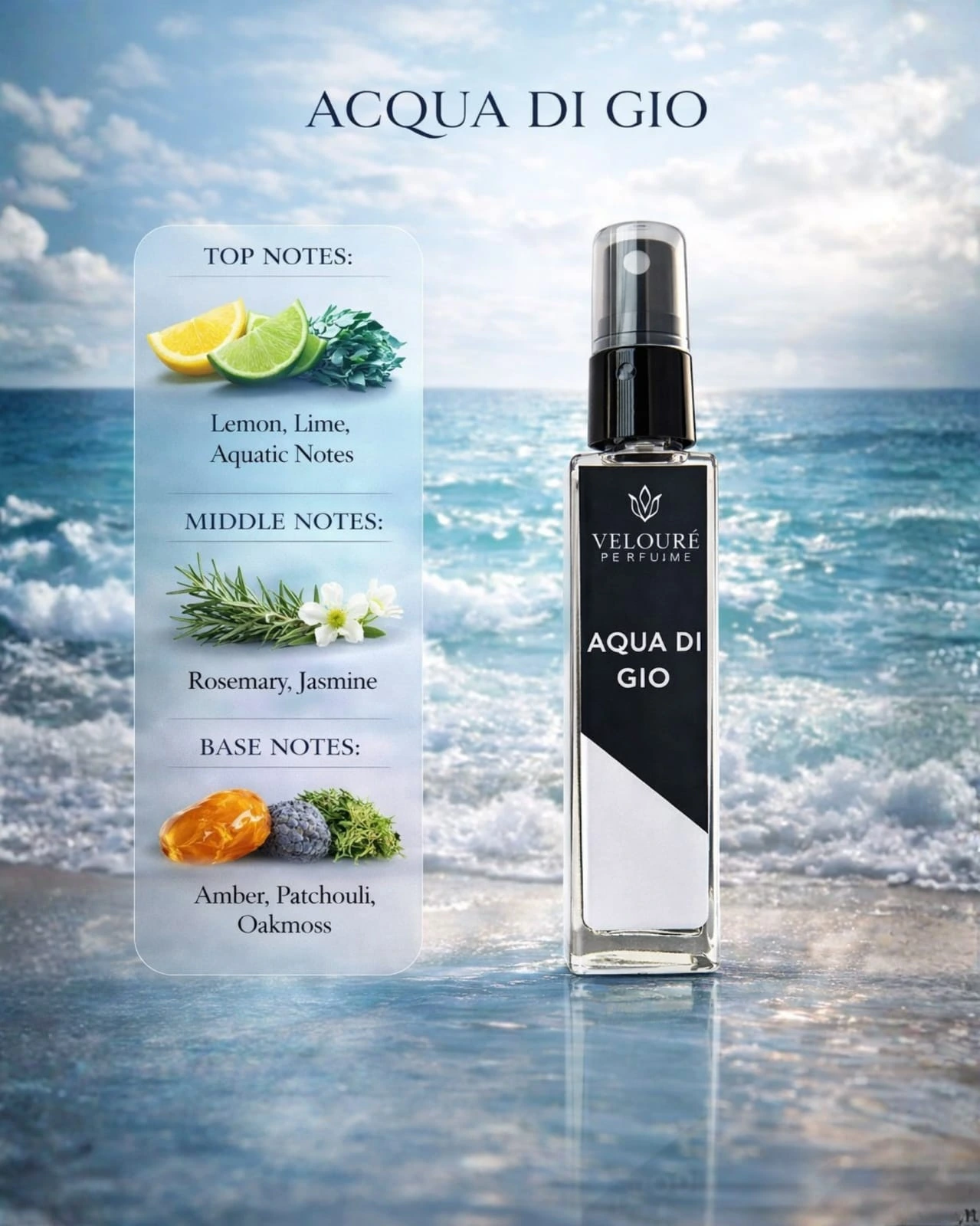 Aqua di Gio Inspired