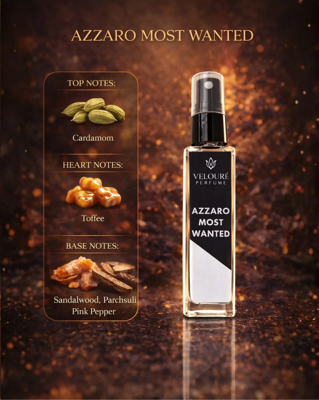 Azzaro Most Wanted Inspired