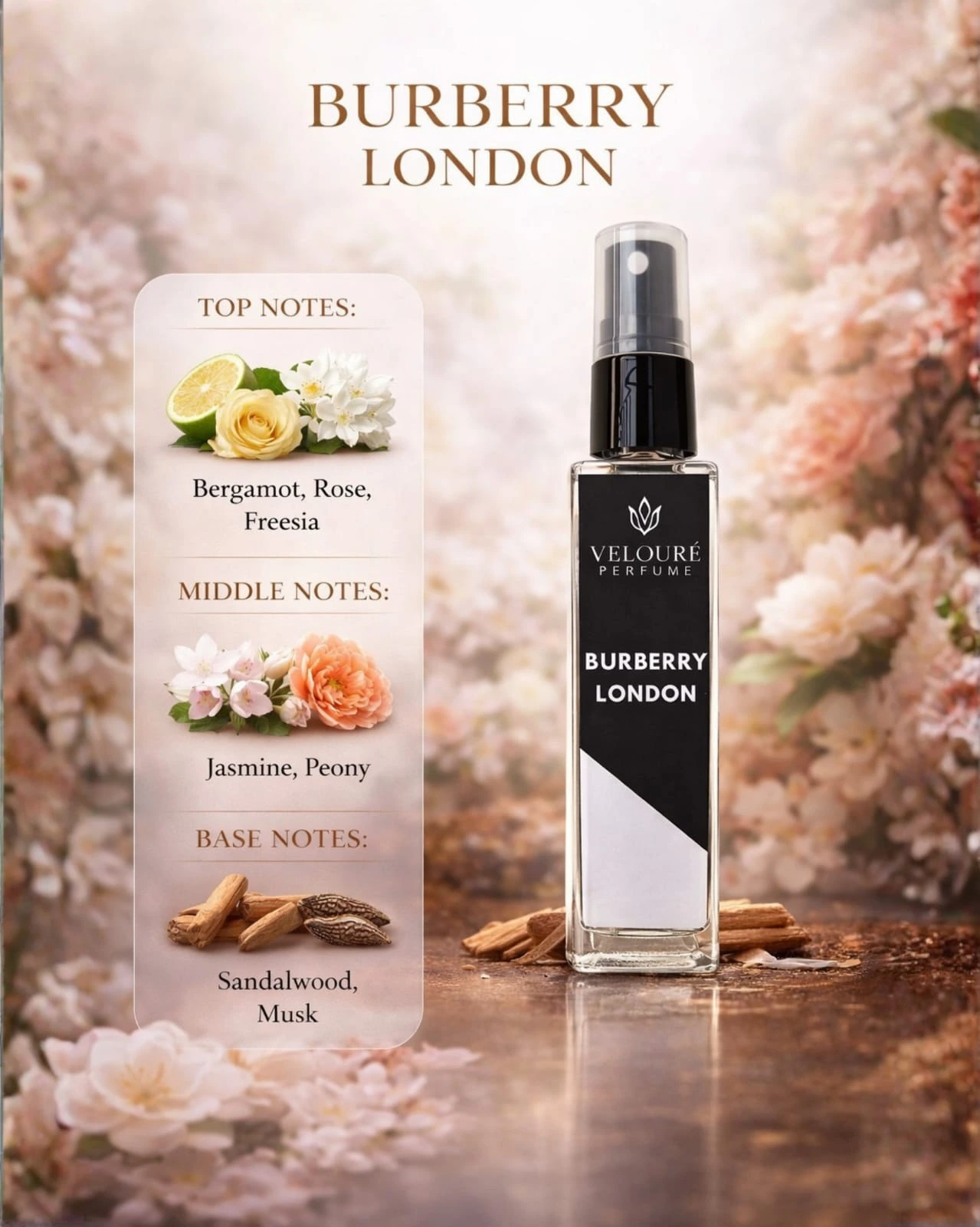 Burberry London Inspired